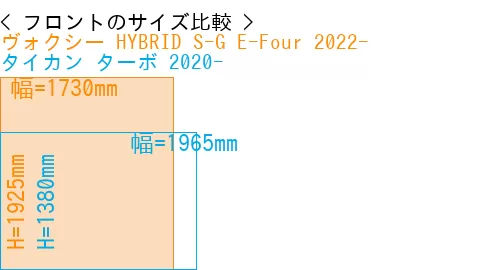 #ヴォクシー HYBRID S-G E-Four 2022- + タイカン ターボ 2020-